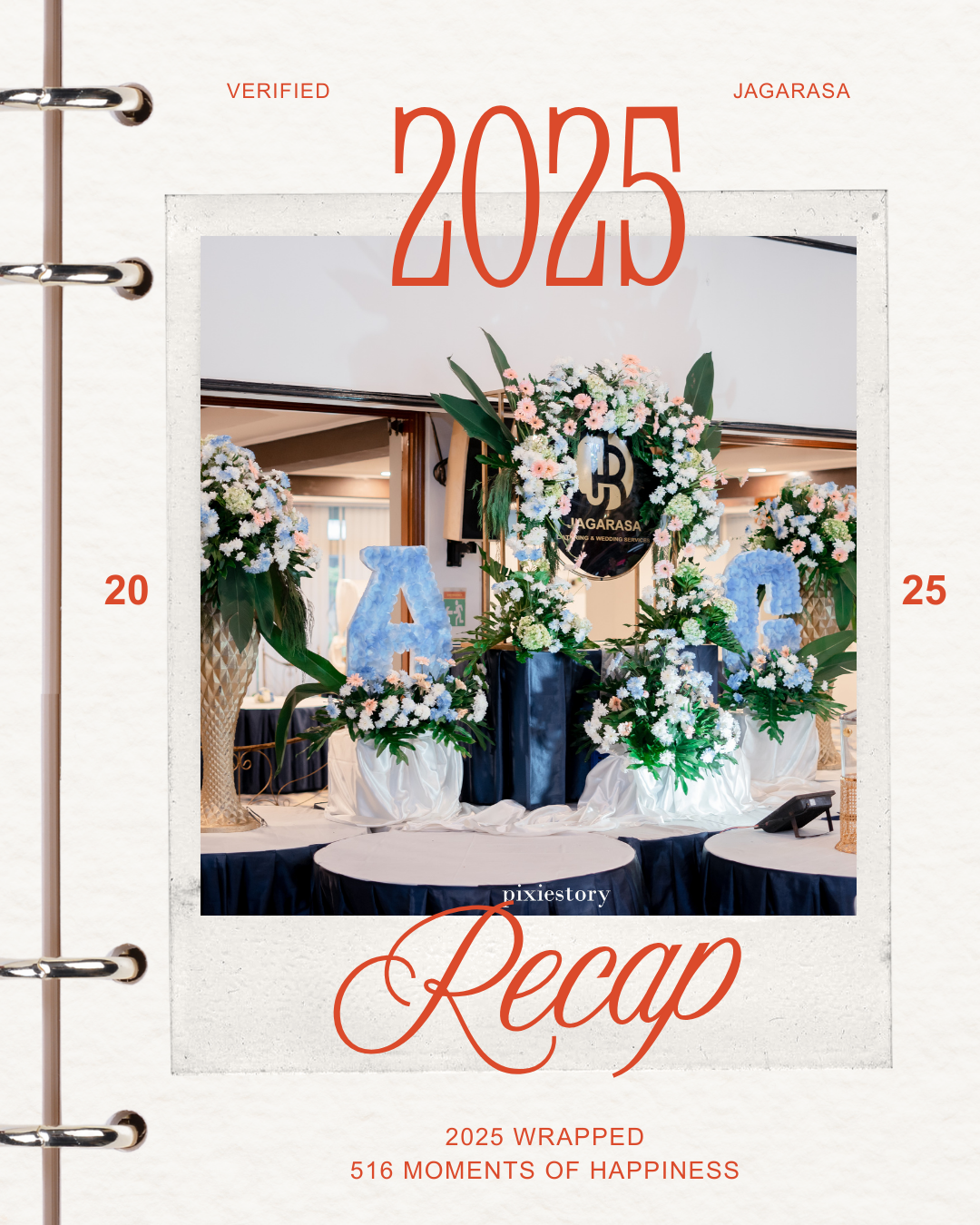 Jagarasa 2025 Wrapped: Melayani 516 Momen Terbaik, Dari Janji Suci Pernikahan hingga Event Korporasi Bergengsi